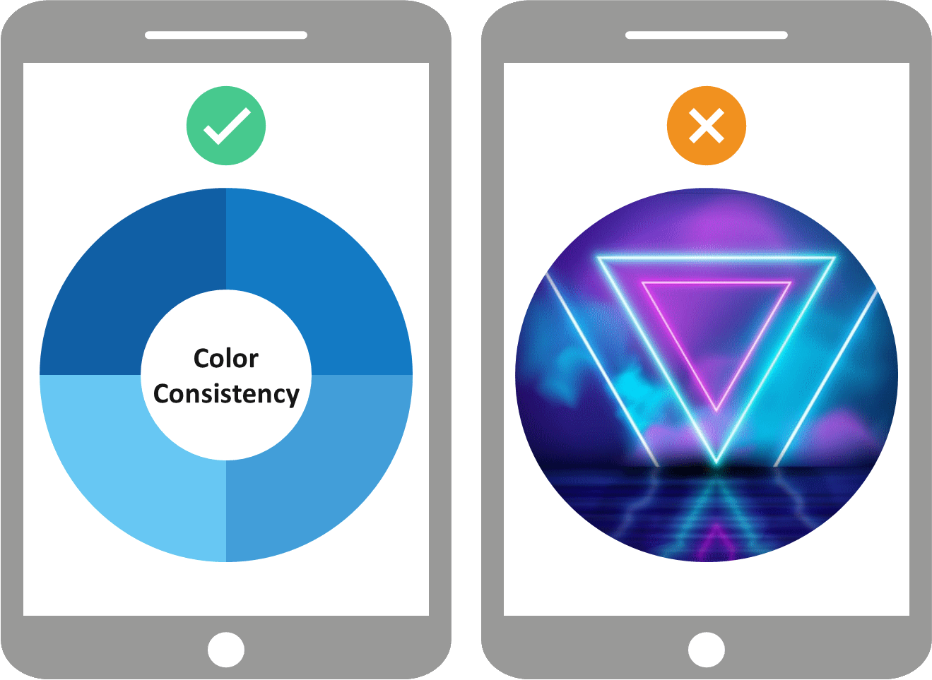 1 Consistency